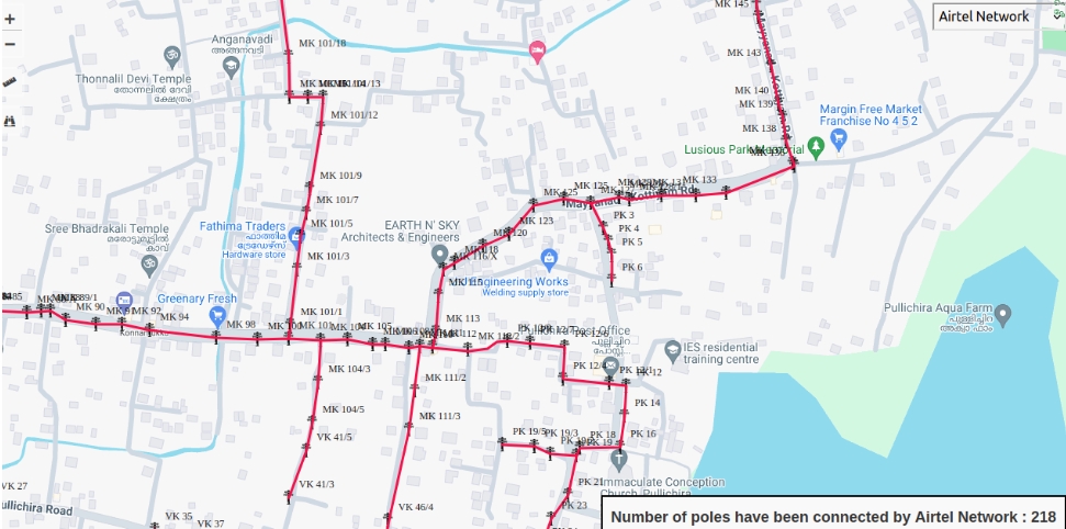 Geographical Route Map
